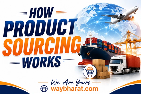 How Product Sourcing Works: What Buyers Should Expect