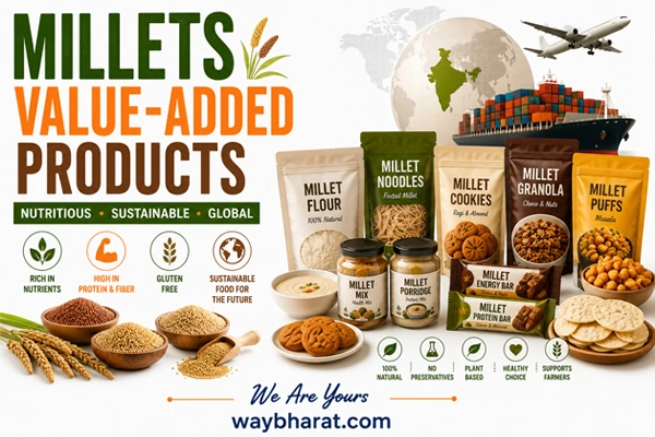Millets value-added products: Export opportunities, market trends & business potential