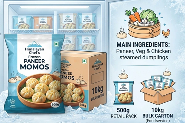 Paneer Momos