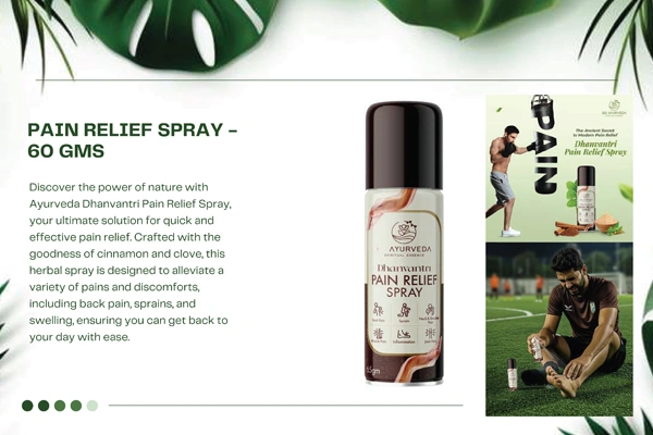 Pain Relief Spray